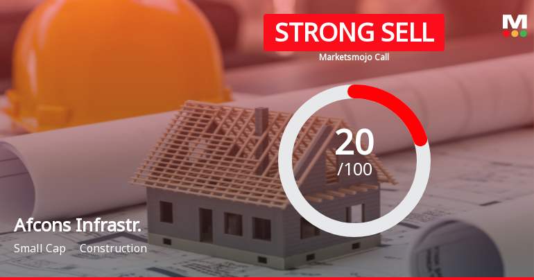Afcons Infrastructure Ltd Downgraded to Strong Sell Amid Weak Financials and Bearish Trends