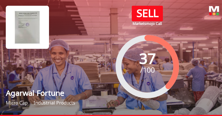 Agarwal Fortune India Ltd Upgraded to Sell on Technical Improvement Despite Flat Financials