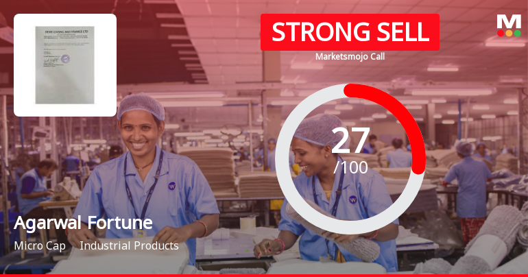 Agarwal Fortune India Ltd Downgraded to Strong Sell Amidst Weak Fundamentals and Mixed Technicals