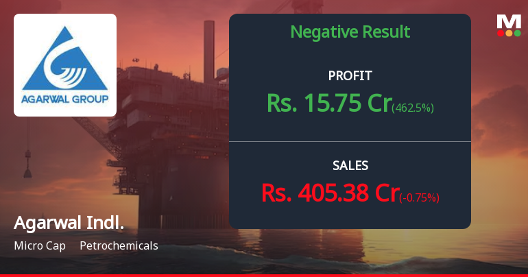Agarwal Industrial Corporation Q4 FY26: Sharp Revenue Decline Pressures Profitability Despite Margin Recovery
