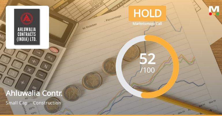 Ahluwalia Contracts (India) Ltd is Rated Hold