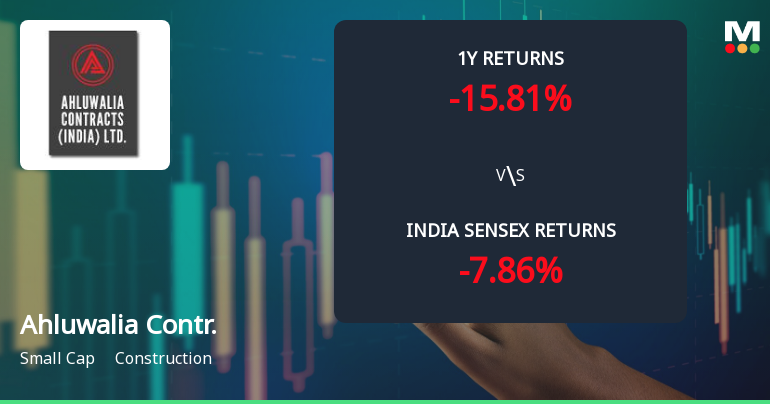 Ahluwalia Contracts (India) Ltd Faces Bearish Momentum Amid Technical Downgrade