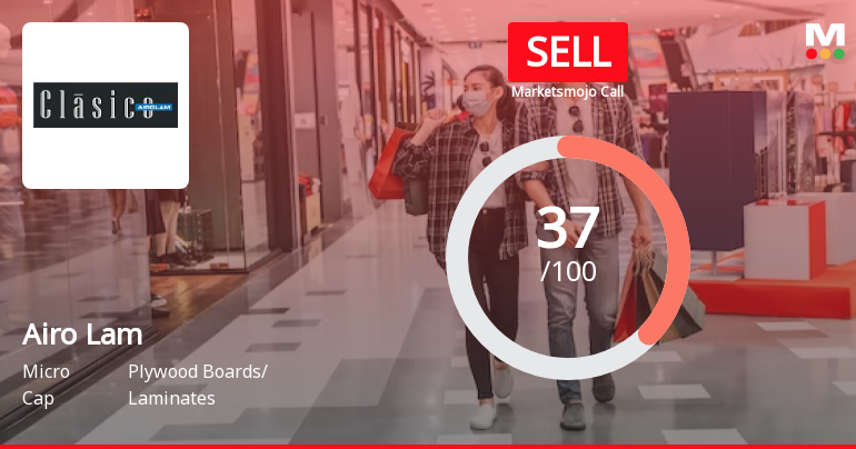 Airo Lam Ltd is Rated Sell