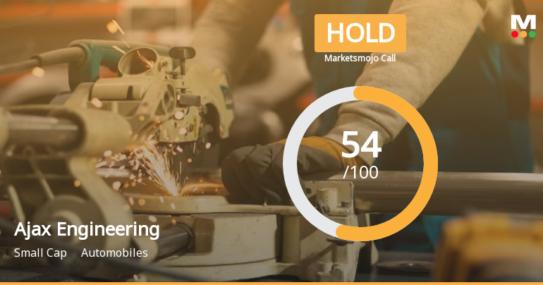 Ajax Engineering Ltd is Rated Hold