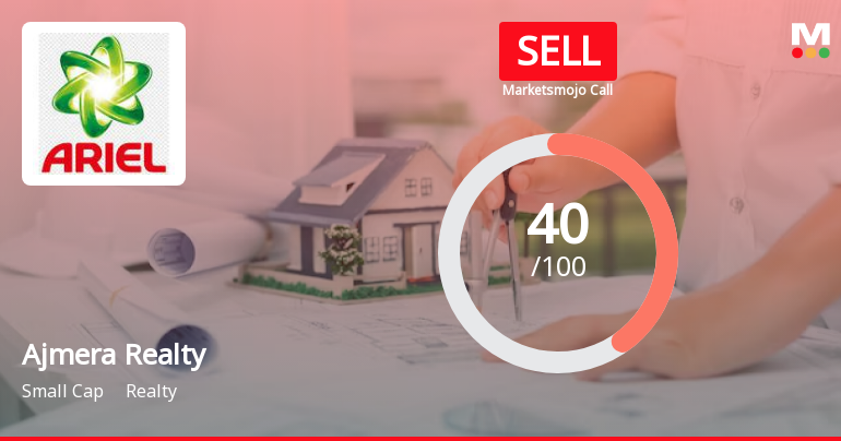 Ajmera Realty & Infra India Ltd is Rated Sell