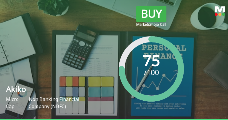 Akiko Global Services Ltd is Rated Buy