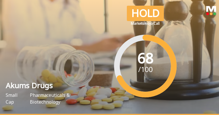 Akums Drugs & Pharmaceuticals Ltd is Rated Hold