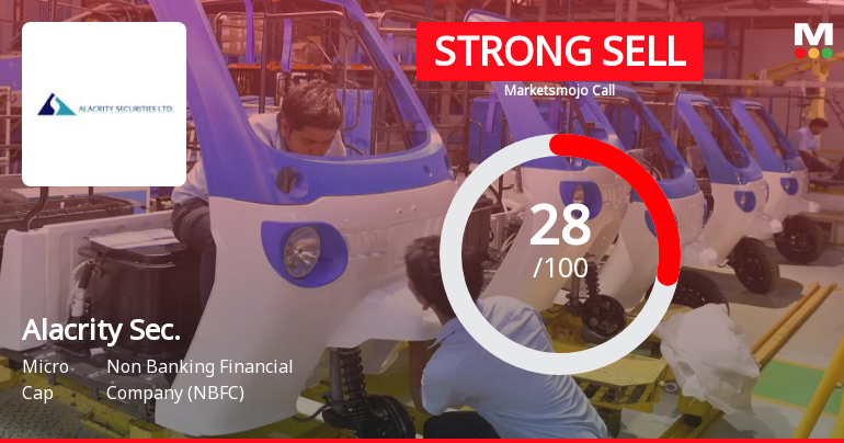 Alacrity Securities Ltd Downgraded to Strong Sell Amid Valuation and Financial Concerns