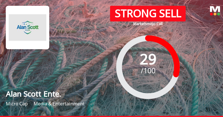 Alan Scott Enterprises Ltd is Rated Strong Sell