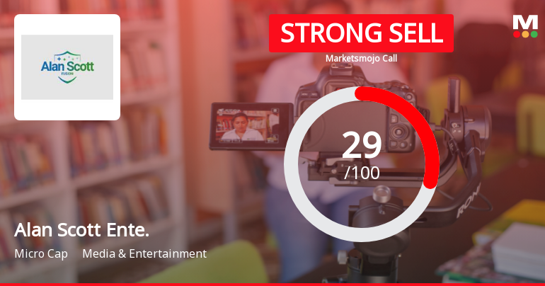 Alan Scott Enterprises Ltd Downgraded to Strong Sell Amid Technical and Fundamental Concerns
