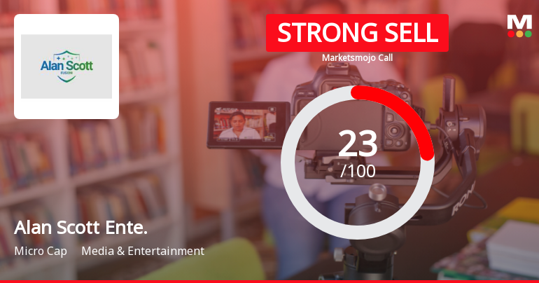 Alan Scott Enterprises Ltd Downgraded to Strong Sell Amid Technical and Fundamental Concerns