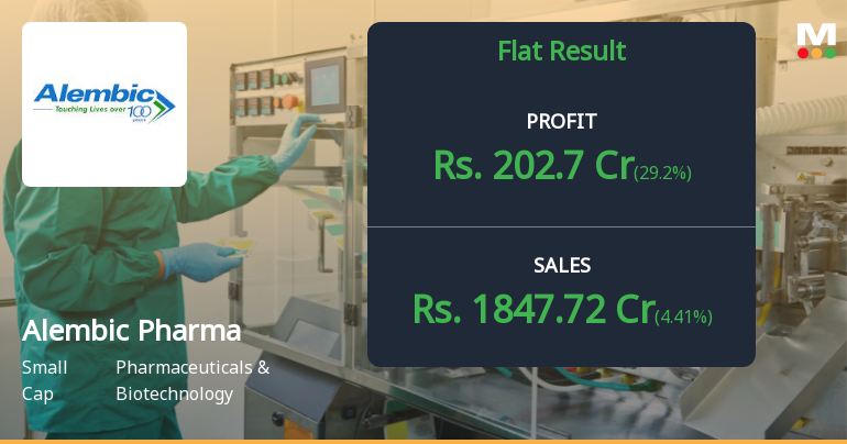 Alembic Pharmaceuticals Q4 FY26: Tax Reversal Masks Operational Weakness