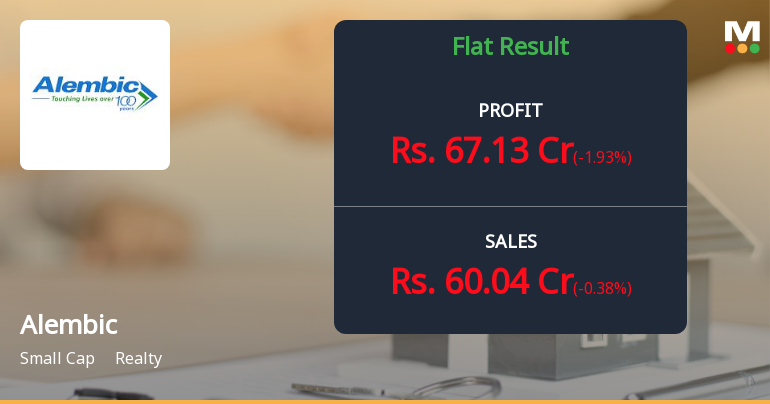 Alembic Ltd Q4 FY26: Profit Plunge and Margin Compression Signal Operational Headwinds