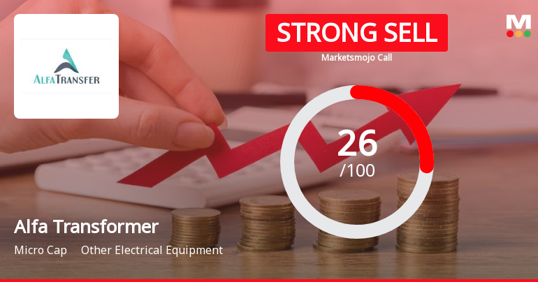 Alfa Transformers Ltd is Rated Strong Sell