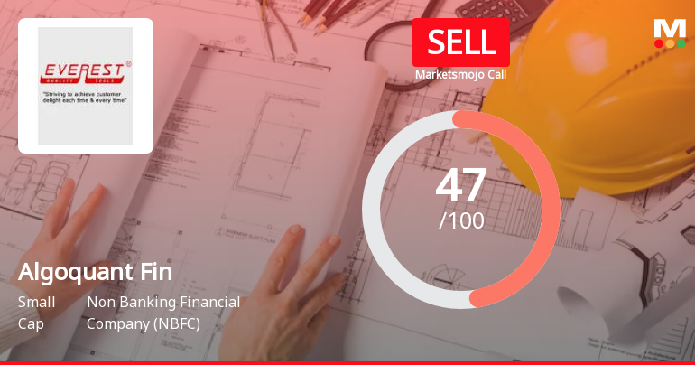 Algoquant Fintech Ltd is Rated Sell