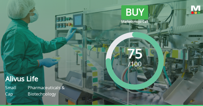 Alivus Life Sciences Ltd Upgraded to Buy on Strong Technical and Financial Performance