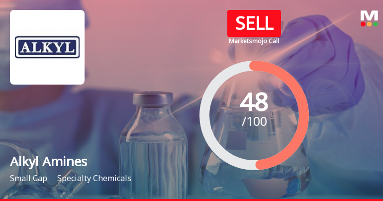 Alkyl Amines Chemicals Ltd is Rated Sell