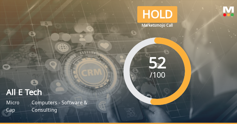 All E Technologies Ltd is Rated Hold