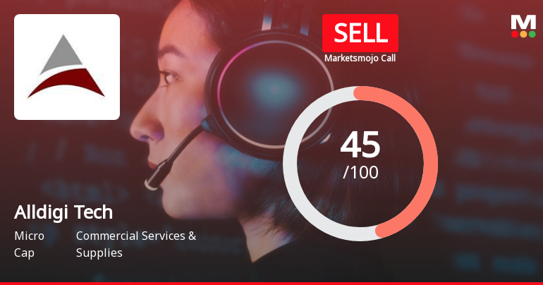 Alldigi Tech Ltd is Rated Sell by MarketsMOJO