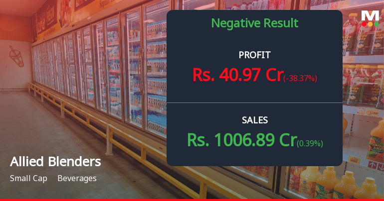 Allied Blenders Q4 FY26: Profit Plunges 48% Despite Revenue Growth as Tax Burden Weighs