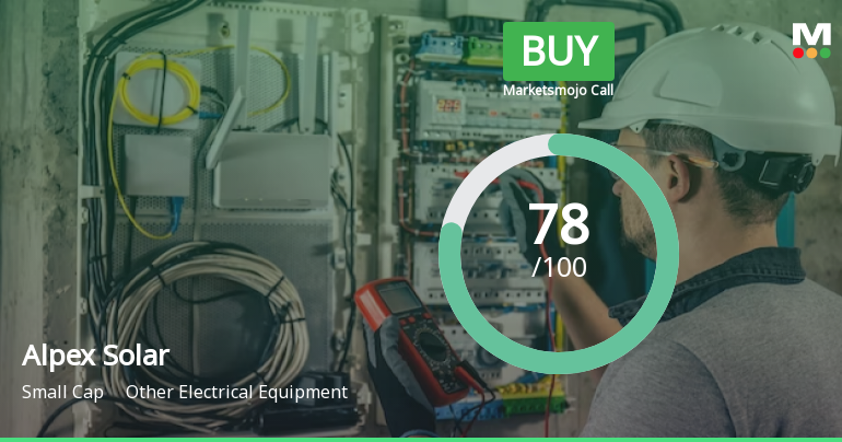 Alpex Solar Ltd is Rated Buy
