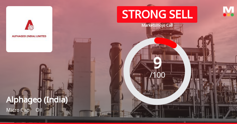 Alphageo (India) Ltd is Rated Strong Sell