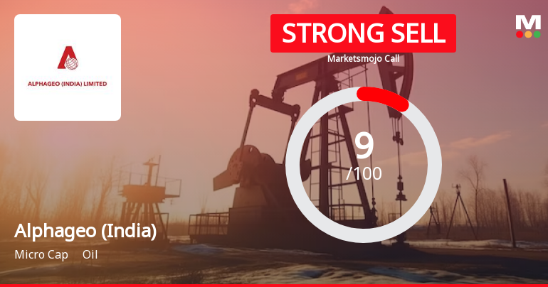 Alphageo (India) Ltd is Rated Strong Sell