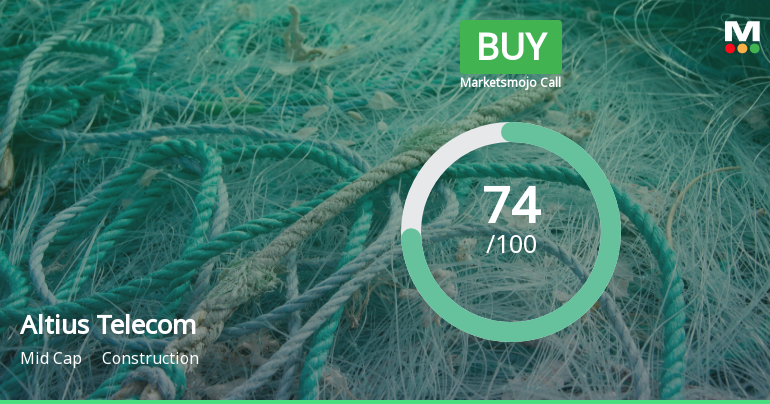 Altius Telecom Infrastructure Trust is Rated Buy