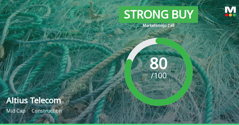 Altius Telecom Infrastructure Trust is Rated Strong Buy