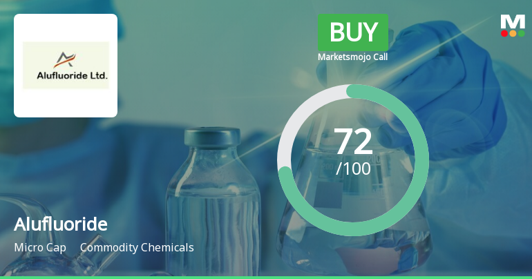 Alufluoride Ltd is Rated Buy