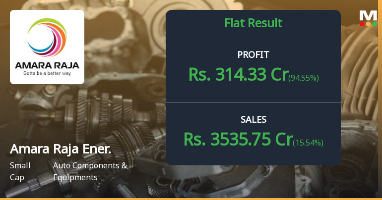 Amara Raja Energy & Mobility Q4 FY26: Stellar Quarter Masks Deeper Margin Erosion Concerns
