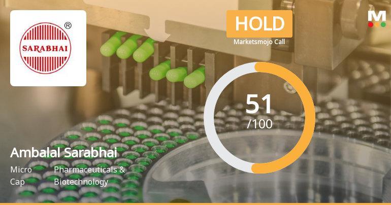 Ambalal Sarabhai Enterprises Ltd Upgraded to Hold on Improved Fundamentals and Valuation