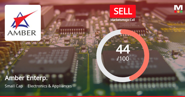 Amber Enterprises India Ltd Downgraded to Sell Amid Financial and Technical Setbacks