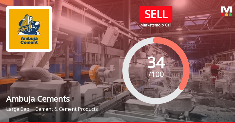Ambuja Cements Ltd is Rated Sell
