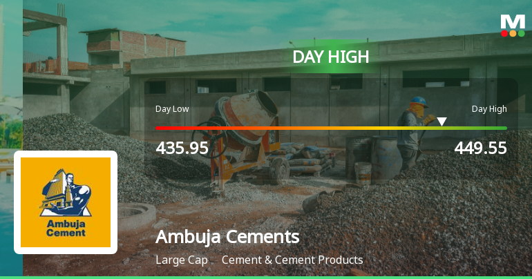 Ambuja Cements Ltd Surges 3.1% to Day's High of Rs 445.9 — Outperforms Sector by 1.84 Percentage Points