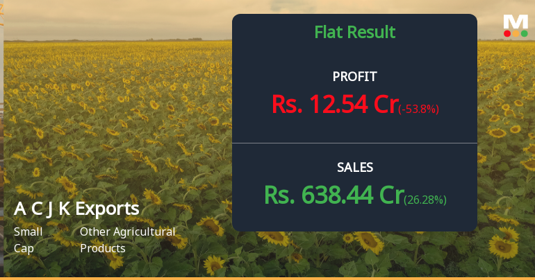 Amir Chand Jagdish Kumar (Exports) Ltd Q4 FY26: Profit Surge Masked by Margin Compression