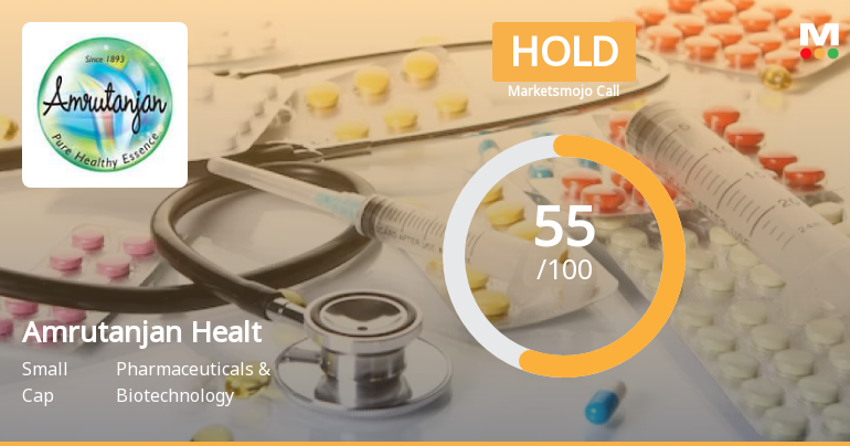 Amrutanjan Health Care Ltd is Rated Hold