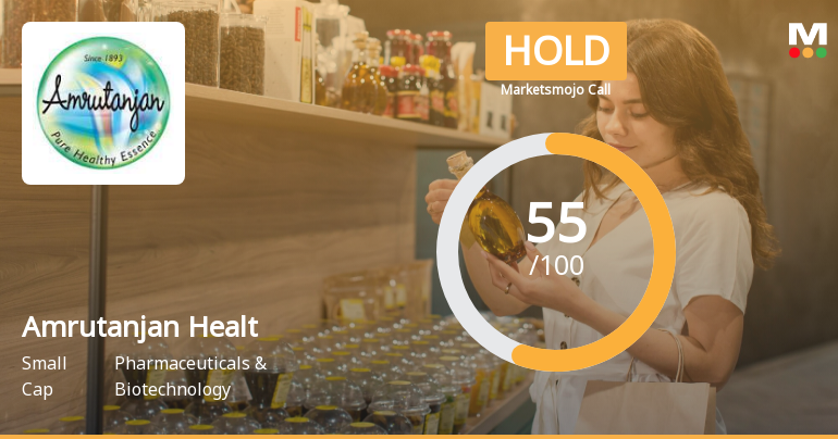 Amrutanjan Health Care Ltd is Rated Hold