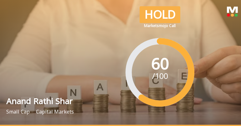 Anand Rathi Share & Stock Brokers Ltd is Rated Hold