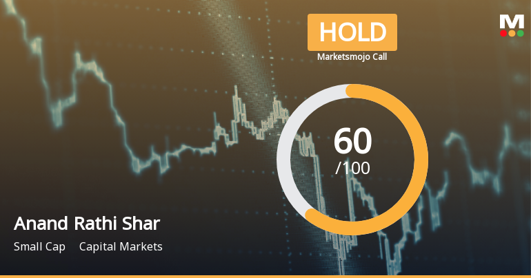Anand Rathi Share & Stock Brokers Ltd Downgraded to Hold Amid Mixed Technical and Valuation Signals