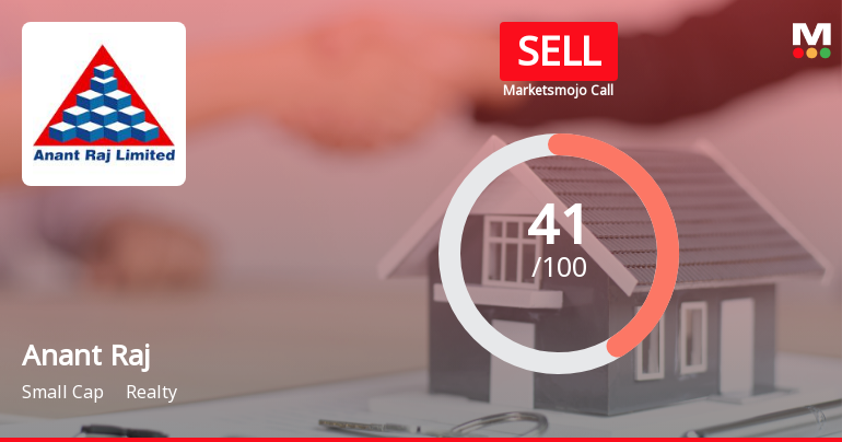 Anant Raj Ltd Downgraded to Sell Amid Mixed Financials and Bearish Technicals