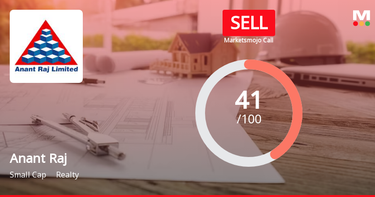 Anant Raj Ltd is Rated Sell by MarketsMOJO