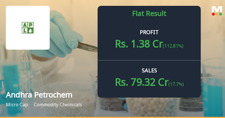 Andhra Petrochemicals Q4 FY26: Marginal Recovery Masks Deeper Operational Challenges