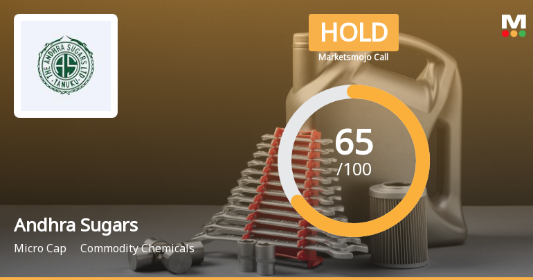 Andhra Sugars Ltd is Rated Hold