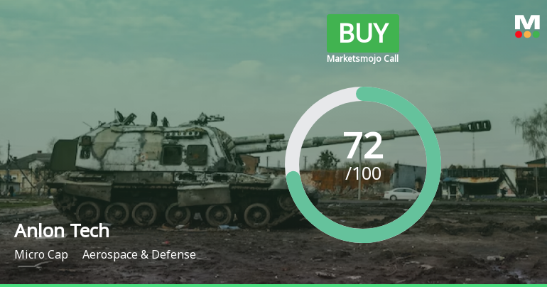 Anlon Technology Solutions Ltd is Rated Buy