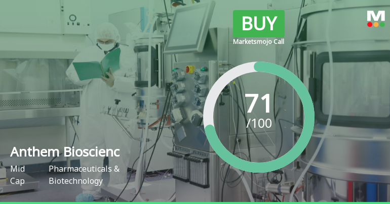 Anthem Biosciences Ltd Upgraded to Buy on Strong Financial and Quality Improvements
