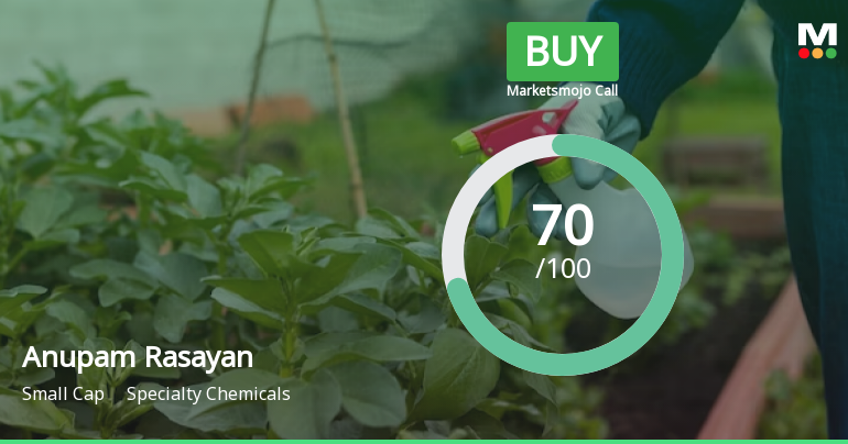 Anupam Rasayan India Ltd is Rated Buy