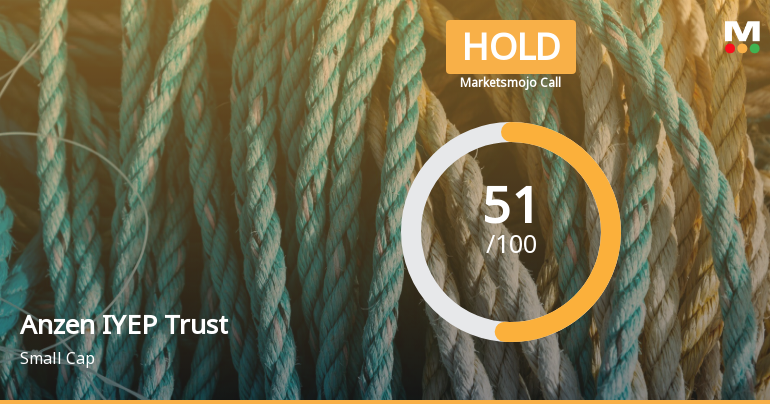 Anzen India Energy Yield Plus Trust is Rated Hold by MarketsMOJO