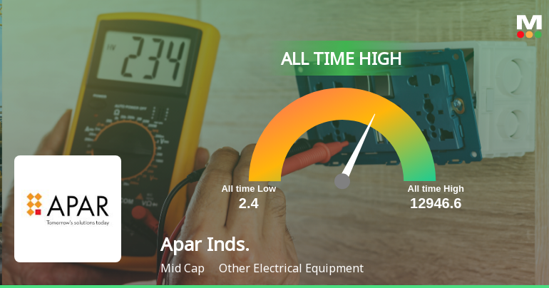 Apar Industries Ltd Hits All-Time High of Rs 12,946.6 as Momentum Builds Across Timeframes