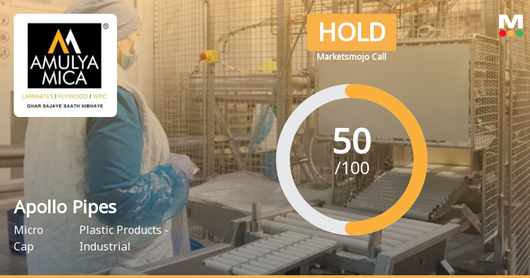 Apollo Pipes Ltd is Rated Hold